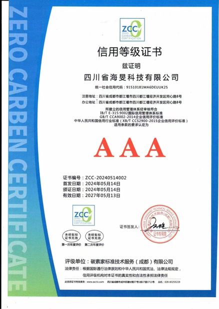 China Sichuan Haimin Technology Co., Ltd Certificações